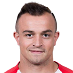 Xherdan Shaqiri