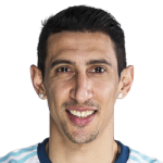 Ángel Di María