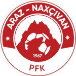 Araz-Naxçıvan