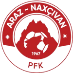 Araz-Naxçıvan