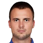 Antonio Milic