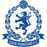 Cove Rangers